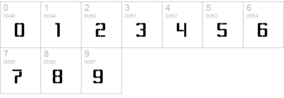 Sorenson numbers 0-9 preview