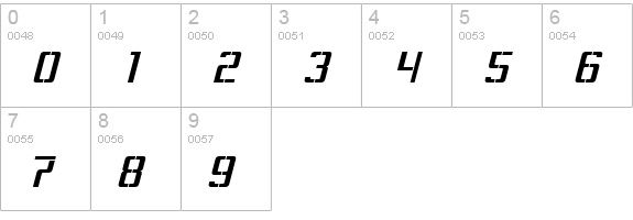 Sorenson Italic numbers 0-9 preview