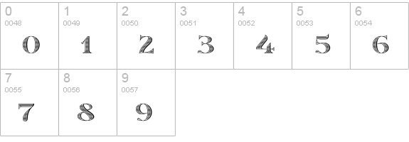 SortefaxS02 numbers 0-9 preview