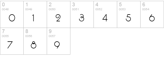 Souci Sans NF numbers 0-9 preview