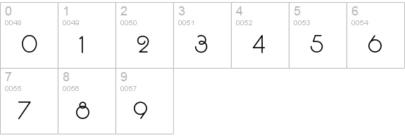 SouciSans numbers 0-9 preview