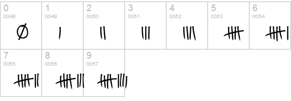 SoupBone-Dingbats numbers 0-9 preview
