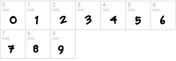 SoupBone-ExtraBold numbers 0-9 preview