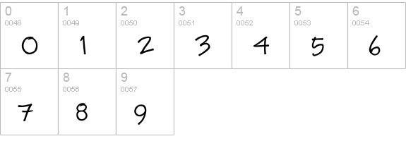 SoupBone-Regular numbers 0-9 preview