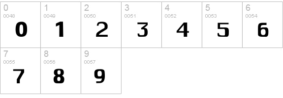 South Park :)Smilie version numbers 0-9 preview