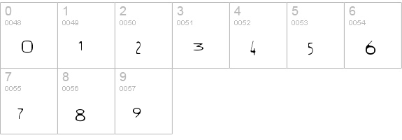 South point numbers 0-9 preview