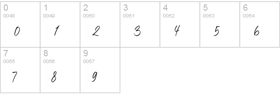 Southland Letter Handwritten Font numbers 0-9 preview