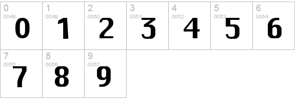 southpark numbers 0-9 preview