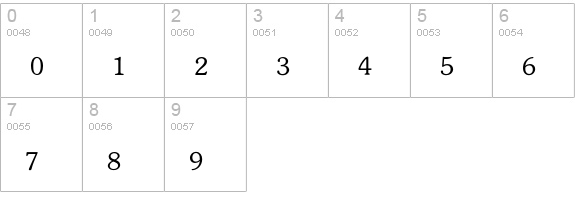 Souvenir* Fractions numbers 0-9 preview