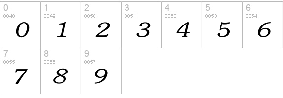 Souvenir-Light-Italic Wd numbers 0-9 preview