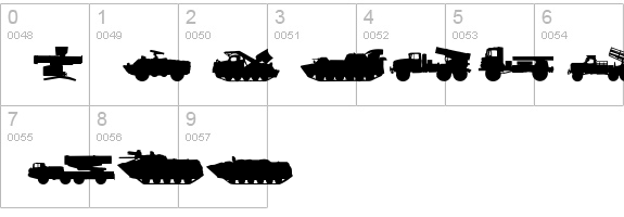 Soviet-Kit numbers 0-9 preview