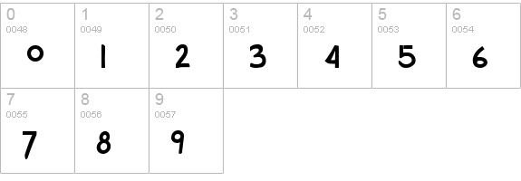 Soylent Black CAPS numbers 0-9 preview
