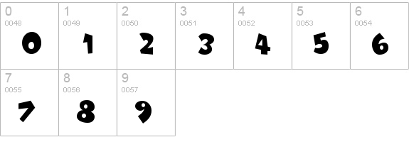 Soyuzmuiltfilm Nu Pogodi 2014 Regular numbers 0-9 preview