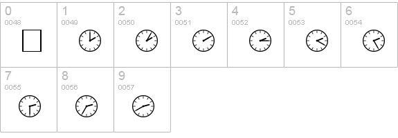 SP Uhr2 DB numbers 0-9 preview