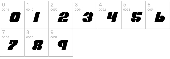 Space Cruiser Italic numbers 0-9 preview