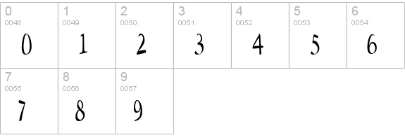 Space Woozies numbers 0-9 preview