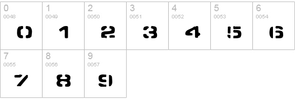 Spacedock Stencil numbers 0-9 preview
