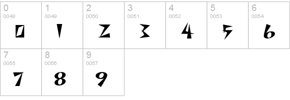 SpacePatrol numbers 0-9 preview