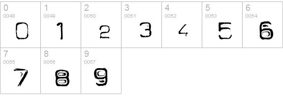 Spacesuit numbers 0-9 preview