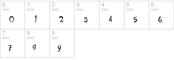 SpaceToaster numbers 0-9 preview