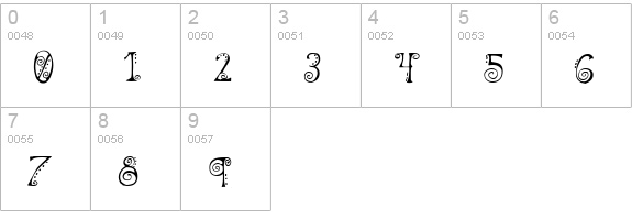 Spahrty Girl numbers 0-9 preview