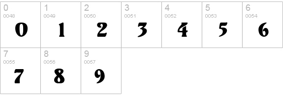 Sparta numbers 0-9 preview