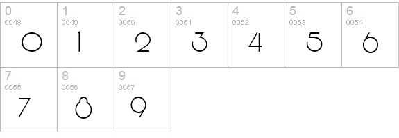 Spats SSi numbers 0-9 preview