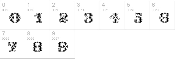 Spatz Plain numbers 0-9 preview