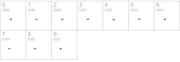 SpecialAlphabetsP11 numbers 0-9 preview