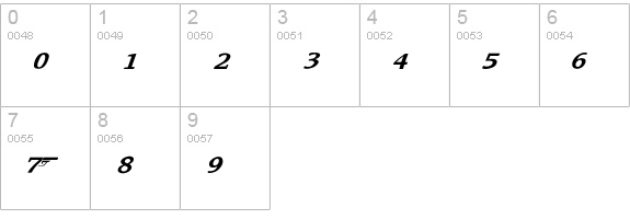 Spectre 007 numbers 0-9 preview