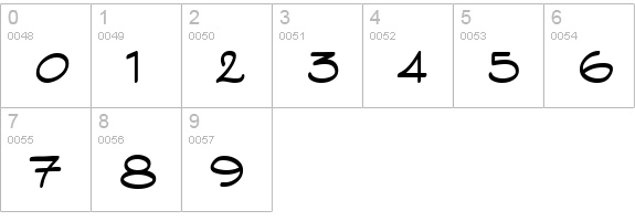 Spectre Verde BB numbers 0-9 preview