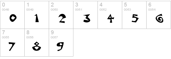 Speed Bump numbers 0-9 preview
