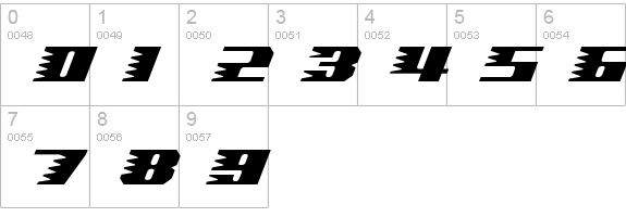 Speed Normal numbers 0-9 preview