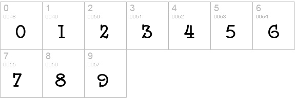 Speedball No 2 NF Bold numbers 0-9 preview