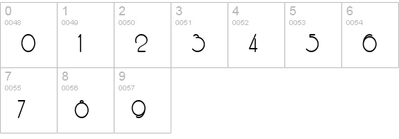 Speedball No 3 NF numbers 0-9 preview