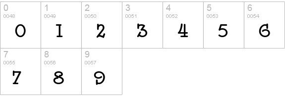 SpeedballNo2NF Bold numbers 0-9 preview