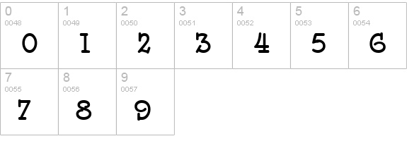 SpeedballNo2SW numbers 0-9 preview