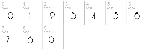 SpeedballNo3 numbers 0-9 preview