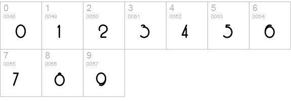 SpeedballNo3NF Bold numbers 0-9 preview
