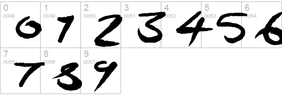Speeding Brush
 numbers 0-9 preview
