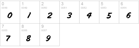 Speedline numbers 0-9 preview