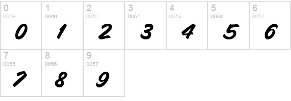 Speedy Marker Regular numbers 0-9 preview