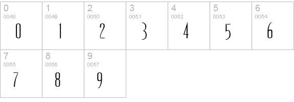 Spellbound Regular numbers 0-9 preview