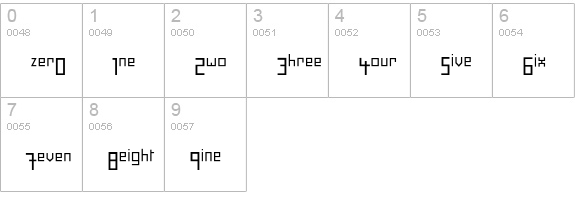 SpellMe numbers 0-9 preview