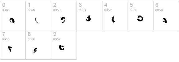 Spherize numbers 0-9 preview