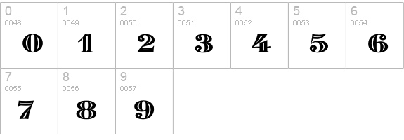 SphinxInline numbers 0-9 preview