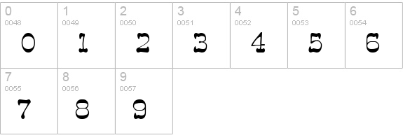 Spicandspan numbers 0-9 preview