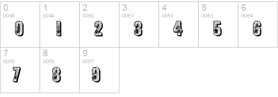 Spiderman numbers 0-9 preview