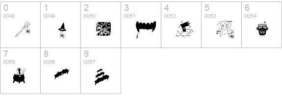 SpidersClub numbers 0-9 preview