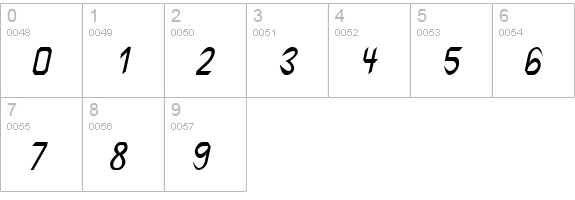 Spike-Condensed Italic numbers 0-9 preview